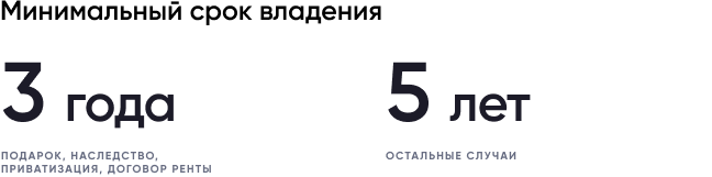 Альтернативная продажа квартиры: что это значит?